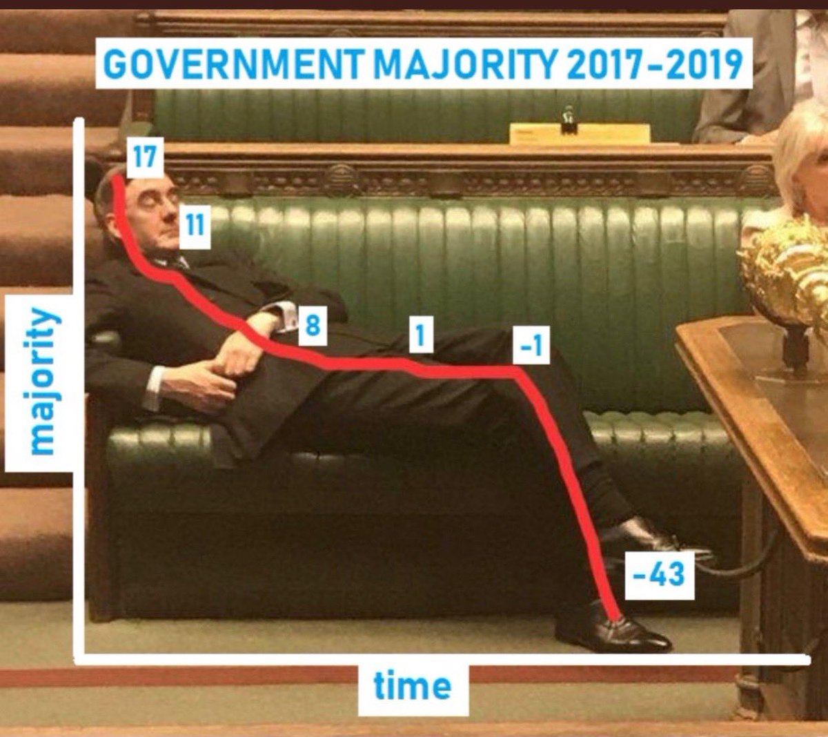 IraKormind's tweet photo. A great day for Britain!! #PeoplesVote #StopNoDeal https://t.co/BEdgfdlU0h