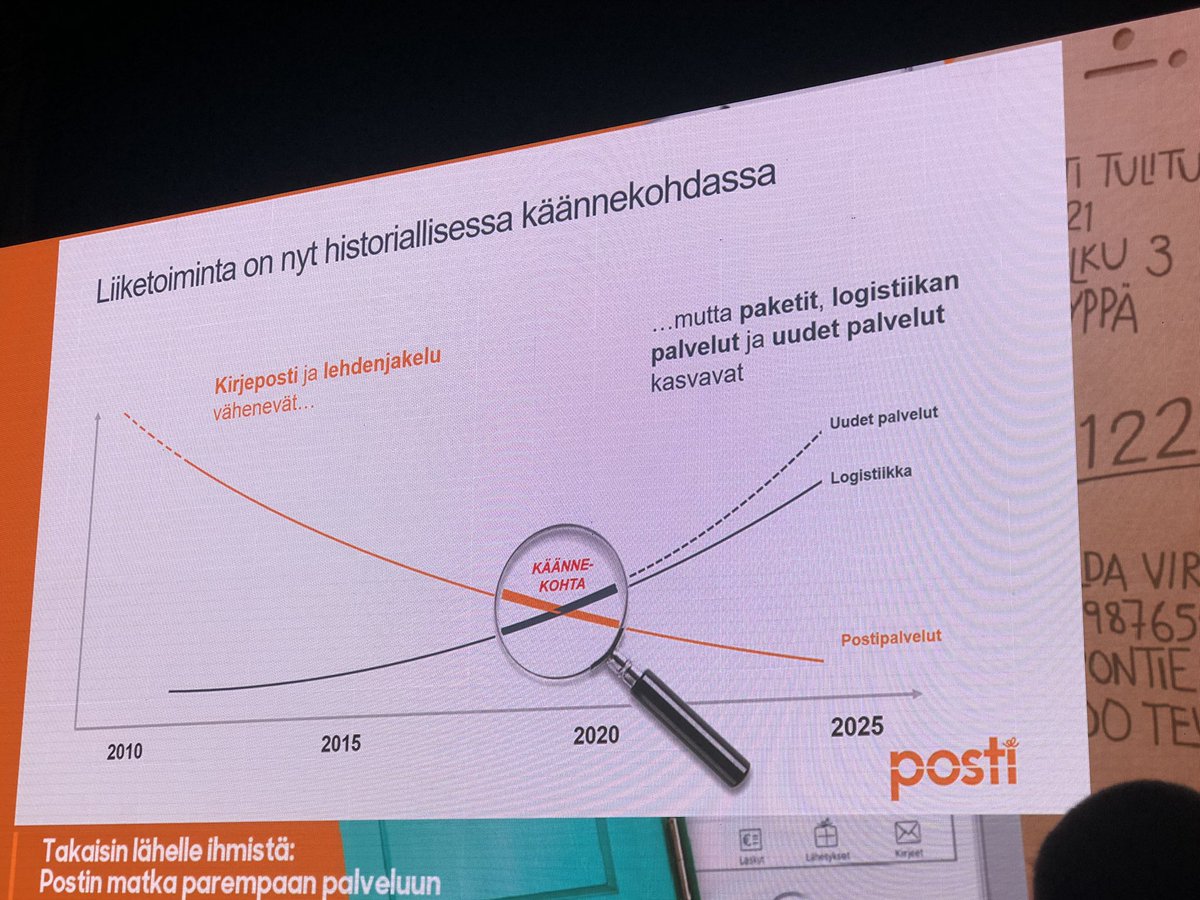jukkasilla's tweet image. #solitamp #posti #hostalgia #lähelläasiakasta Saako Posti muuttua? Presenter @KaisaIlola
