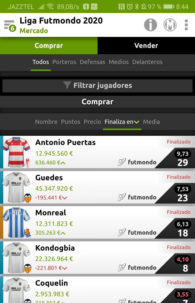 chicha681's tweet photo. B dias @futmondo. Estoy viendo que ayer y hoy está fallando el mercado. Os lo digo xq pagué dos clausulas el domingo, y ayer se tenía que haber producido el traspaso. Y a mayores, hoy da por finalizado el mercado a jugadores que no se había cumplido el plazo. Liga Futmondo 2020 https://t.co/rI5I7HwOmh