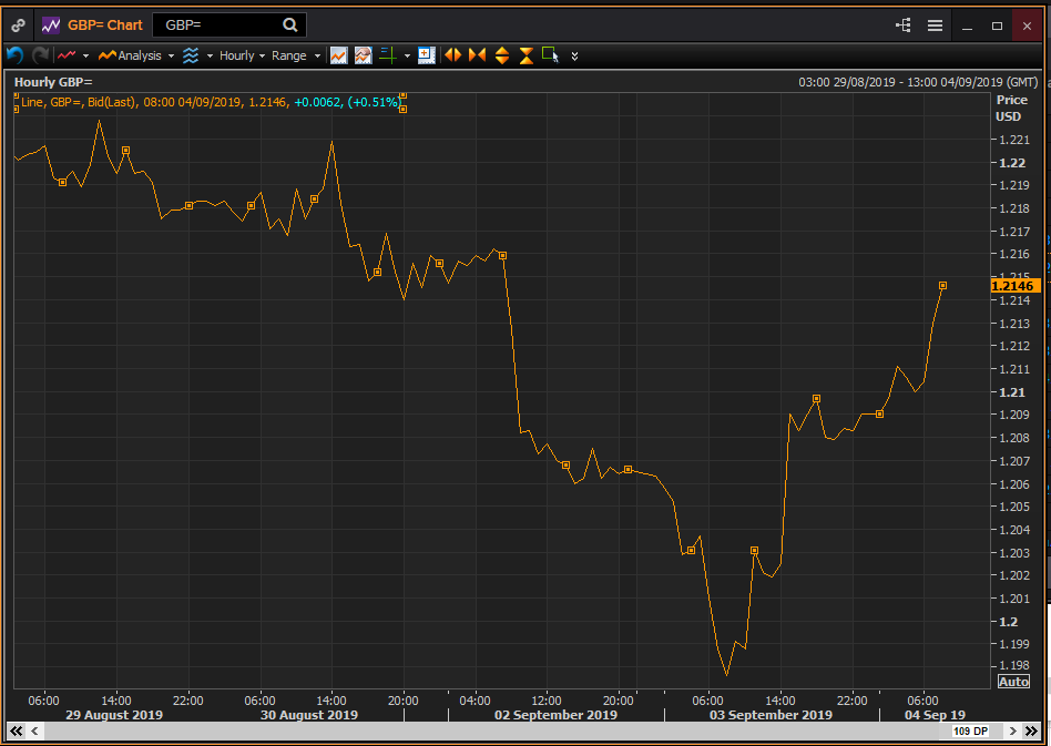 Valentina Romei tweet media