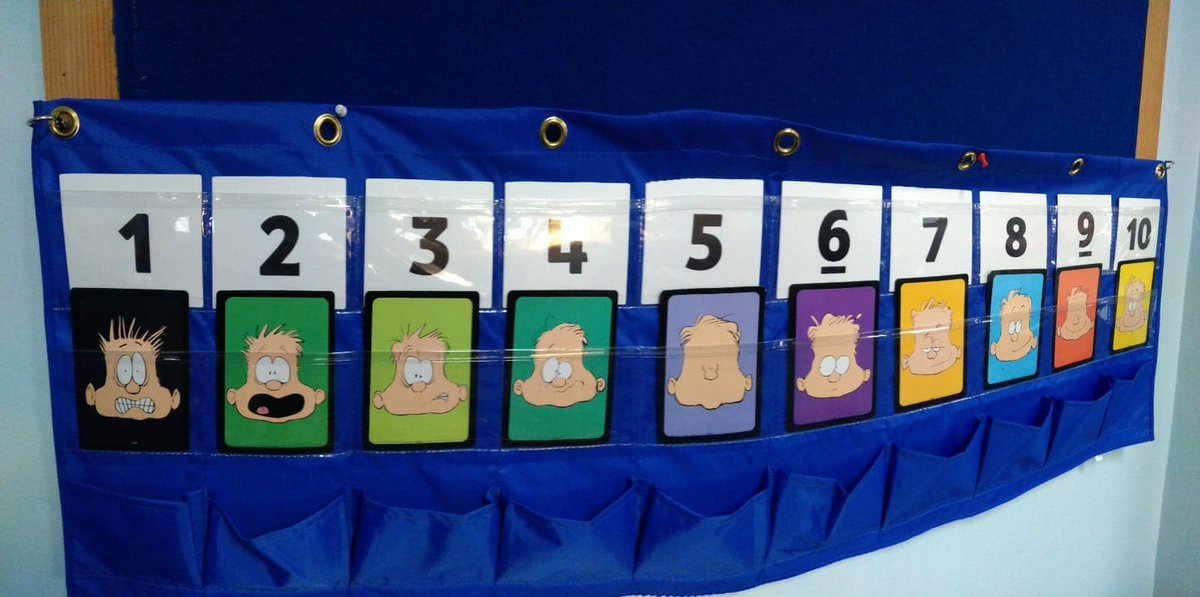vislaos's tweet photo. Express yourself- Learners have emotions. #VISlearningprinciples
ໃນຕົວຂອງເຮົາມີຫລາຍອາລົມທີ່ຈະສະແດງມັນອອກມາ ເມື່ອເຮົາຮູ້ ແລະ ເຫັນສິ່ງໃດໜຶ່ງນັ້ນ.
#whyVIS #VISlao #internationalschoolsvientiane #expressyourself #studentemotions #howareyou? https://t.co/ihoinfRGfE