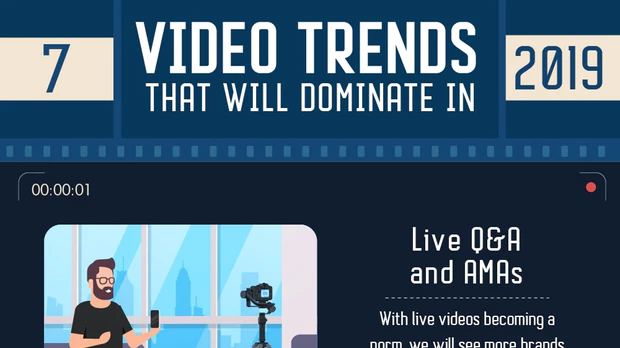 Ubermetrics's tweet photo. Video wird als #Marketing-Kanal immer wichtiger. Aber welche Formate sind besonders erfolgversprechend? - https://t.co/F3dqLcPUrJ via @t3n #VideoMarketing #VideoContent #ContentMarketing https://t.co/L76q36l6Oi