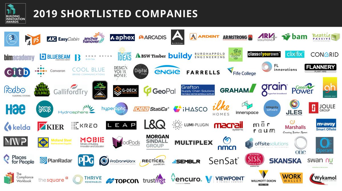 Great to be in such grand company as one of the shortlisted companies for the 2019 Building Innovation Awards linkedin.com/showcase/build… 

 Click here for the digital fire inspection platform (explainer video) we have been shortlisted for; joule-group.com/tfs-compliance/

#innovationawards