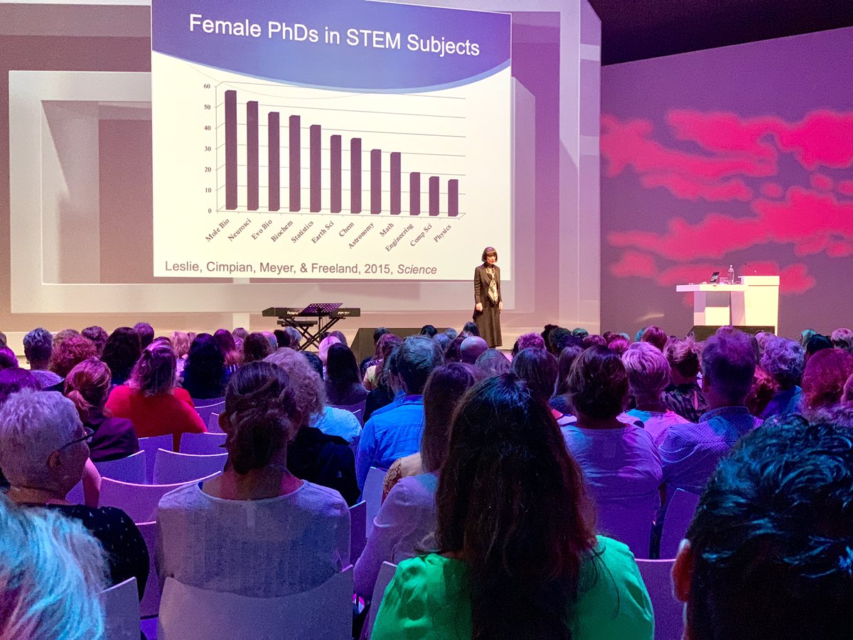 Carol #Dweck explaining some of the reasons why #women are #underrepresented in #STEM subjects at #university &amp; in the #workplace, despite better #grades at school. #Dweck19 #ChallengingMindset