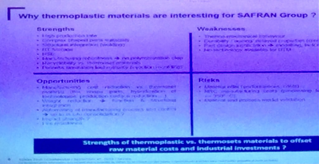 Big players like Airbus and Safran are aware about high performances thermoplastics : they are here in Wallonia to explain their needs. So much opportunities for <a href="/PoleSkywin/">Skywin Wallonie</a> members !