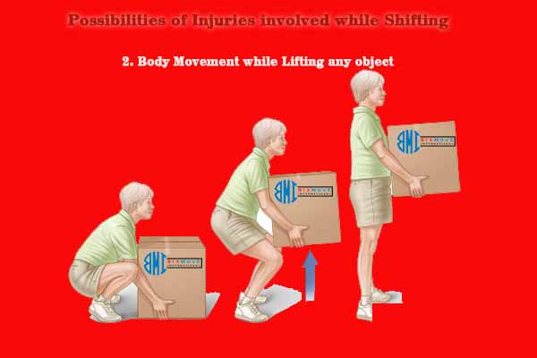 Risks and Possibilities of Injuries involved while Shifting
People often have the wrong idea that they know everything about proper and safe lifting. They could be wrong, and a mistake could cause them severe injury that could last a lifetime. bixmove.com/avoiding-injur…