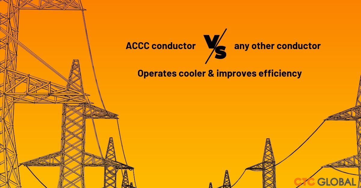 CTC_ACCC's tweet image. CTC Global introduced #ACCCConductor which is made up of a single carbon &amp;amp; glass fiber (hybrid) core embedded in a high-temperature thermoset that, optimizes performance &amp;amp; efficiency. To learn more, visit &amp;gt;&amp;gt; bit.ly/2wW5z9u
#HighTemperatureLowSagConductor #HCLSConductor