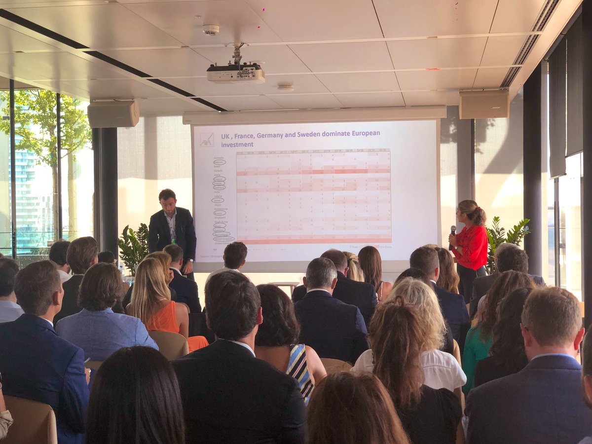 AXAItalia's tweet photo. Cos’è #AXALab? Un incubatore di startup innovative che investono in tecnologia, #BigData e #AI: elementi che stanno rendendo la medicina più precisa, più predittiva e più personalizzata che mai https://t.co/67gRfYWgXE
