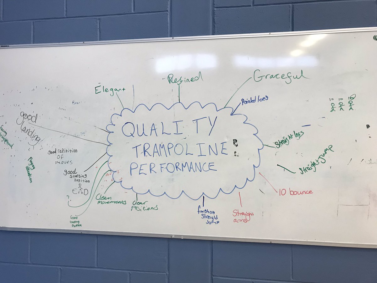 MrLynch93's tweet image. What does quality performance in trampolining look like to you? #upanddown #modelperformance