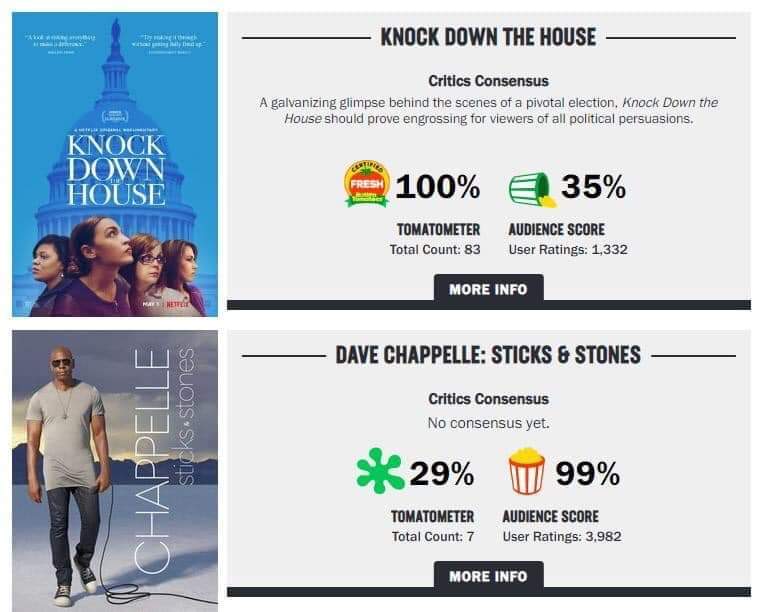 Paul_Sacca's tweet image. tHeRe iS nO MeDiA biAs