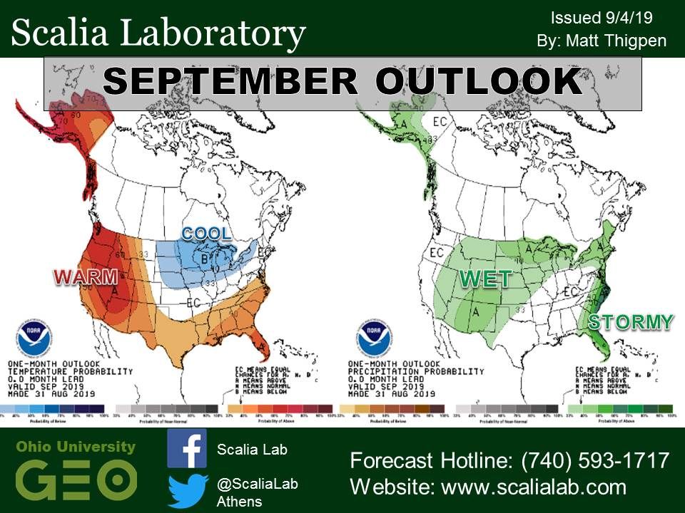 Scalia Lab Athens OH on Twitter "👀SEPTEMBER OUTLOOK As promised, here
