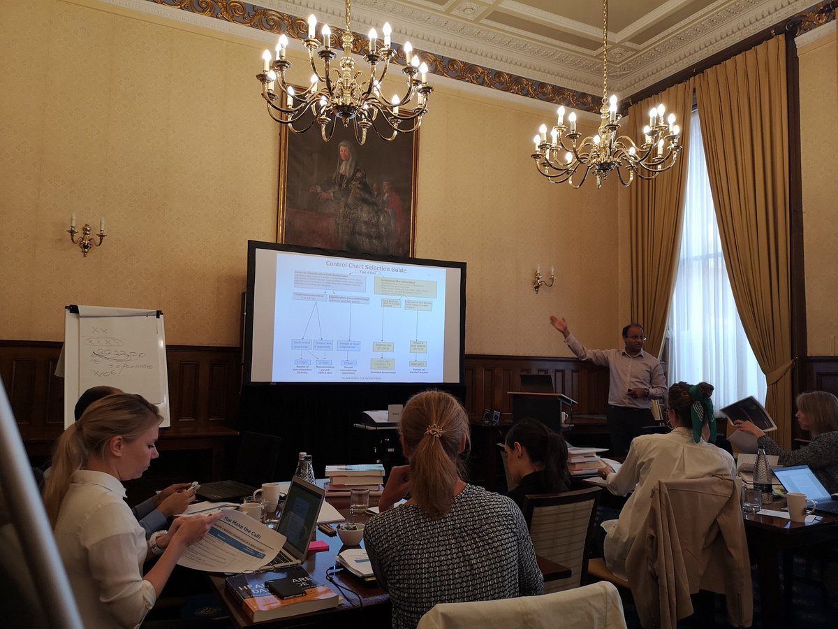 o_bevin's tweet photo. An in depth exploration of Statistical Process Control Charts this morning at the IHI Improvement advisor course.
Not something I ever thought I would say but making charts is fun!! My GCSE math teacher would be proud #serviceimprovement #wave61 https://t.co/7RCwXF0pkb