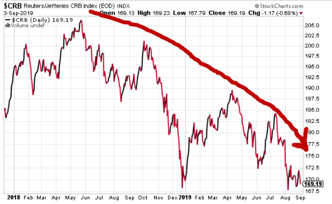 KeithMcCullough tweet picture