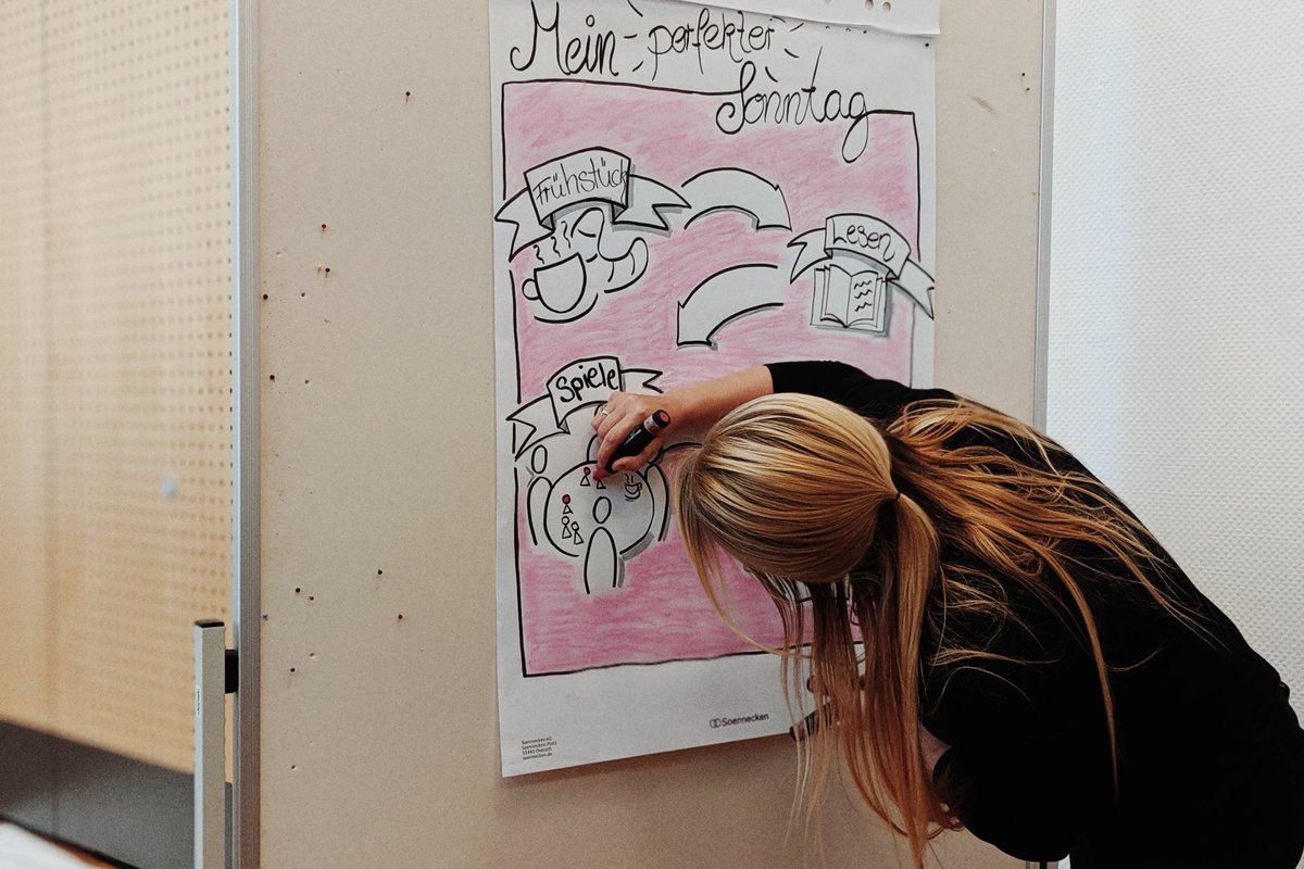 DevoteamGER's tweet photo. Gestern fand bei uns ein interessantes #Teamtraining zum Thema #Visualisierung statt! Wir konnten nützliche Erkenntnisse für verschiedenste Bereiche - z.B #Coaching, #Projektmanagement oder #IT - sammeln! 🖍️💭
#TechforPeople #DigitalTalentmakers https://t.co/TAgwFXPova