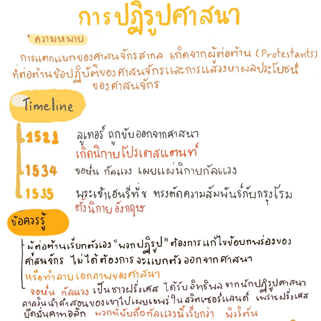 อัลบั้ม 102+ ภาพ ปฏิรูปคืออะไร ความละเอียด 2k, 4k