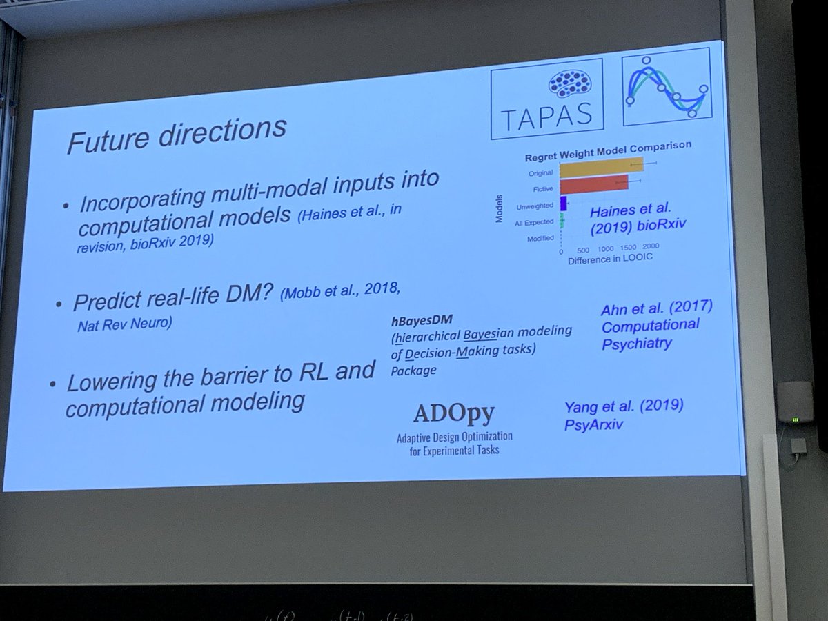 FumikoHoeft's tweet photo. Nice reinforcement learn lecture &amp; resources: Hierarchical approaches (H Bayes, better reliability, vs. eg Max Likelihood) #hBayesDM &amp; Adoptive Design Optimization ie Bayes stats &amp; machine learning to identify opt exp designs #ADOpy @wooyoungahn @ @CompPsychiatry #cpczurich2019 https://t.co/IYYnXvpjeA
