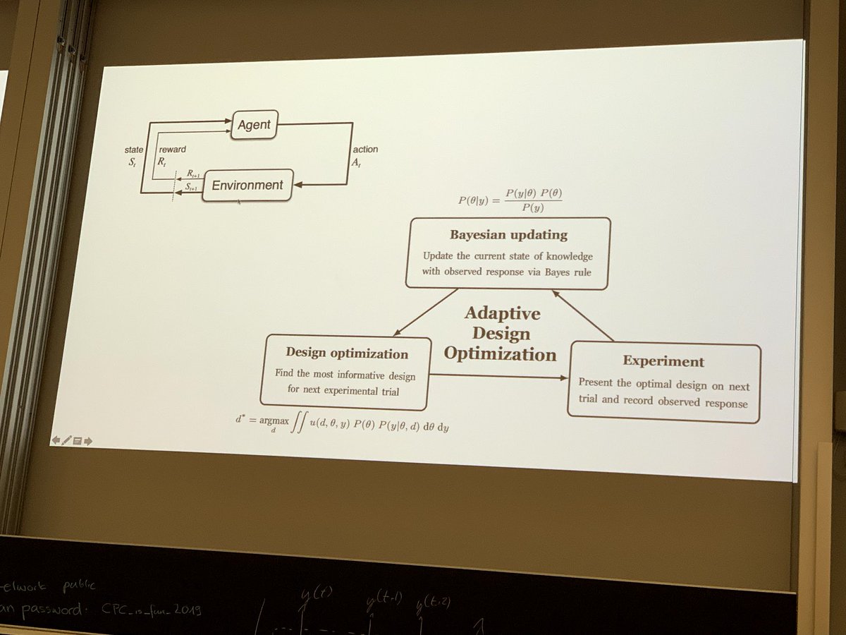 FumikoHoeft's tweet photo. Nice reinforcement learn lecture &amp; resources: Hierarchical approaches (H Bayes, better reliability, vs. eg Max Likelihood) #hBayesDM &amp; Adoptive Design Optimization ie Bayes stats &amp; machine learning to identify opt exp designs #ADOpy @wooyoungahn @ @CompPsychiatry #cpczurich2019 https://t.co/IYYnXvpjeA