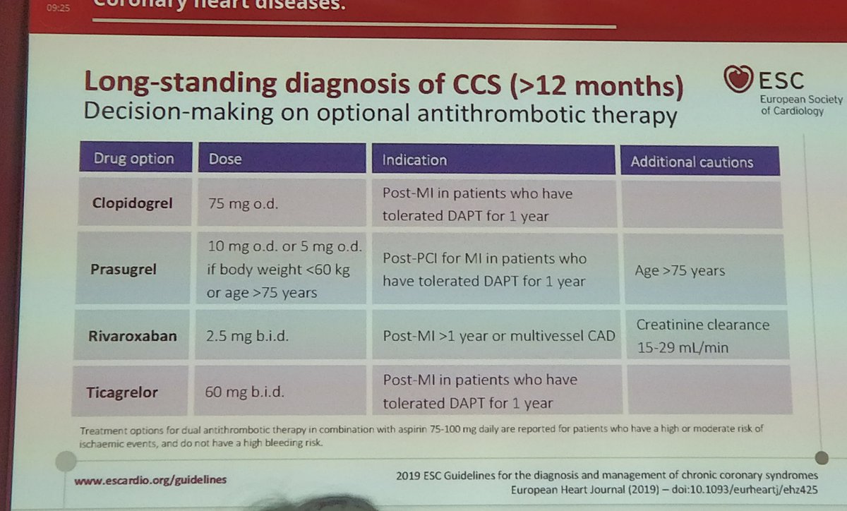 casodex 150 mg prezzo