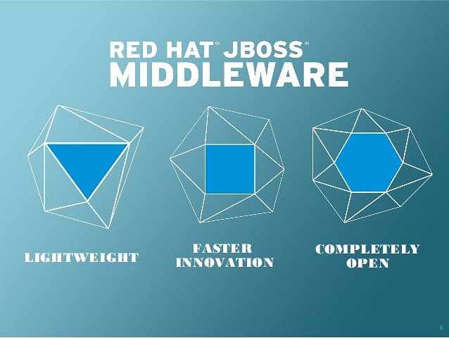 vnigeria_'s tweet photo. Just some advantages of JBoss Middleware, why not give it a try?
#jboss #redhatpartner #linuxinnigeria #linux #jbossmiddleware #jbosseap #redhatinlagos #Vnigeria #RedHat #redhatinafrica #redhatlinux #redhatteam https://t.co/eNr1D8LGdG