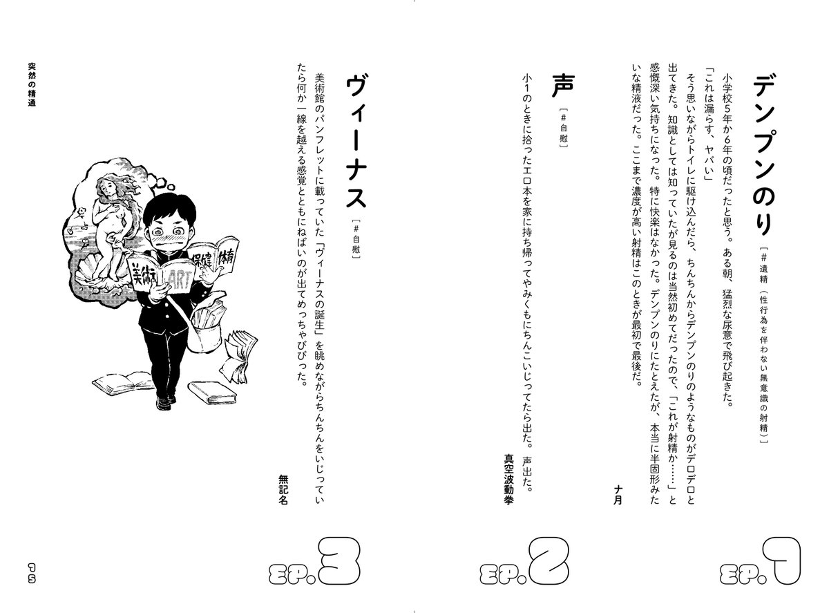 【中身】みんなの精通(書籍版)【一部公開】

これは本文とイラストの一部です。 