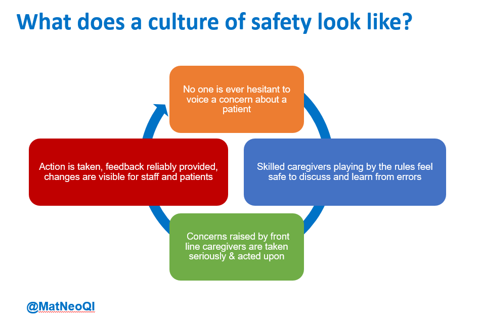 MatNeoSIP's tweet photo. We're delighted @HeatherpNHS is presenting on maternity & neonatal safety improvement programme at #Expo19NHS with @sashnhs HoM Michelle Cadjoe, sharing key ingredients of success that create positive safety culture. #MatNeoSIP #PSCollaborative https://t.co/m2QEbkMazg
