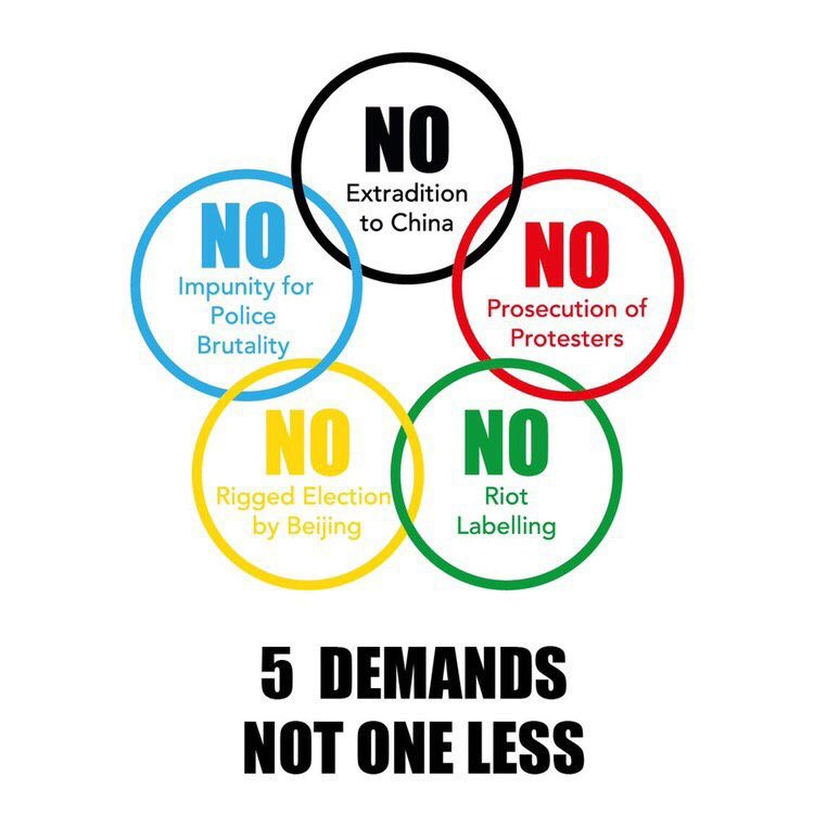 AndriyHavryliv's tweet photo. For Hongkongers, withdrawal of the extradition bill is far from being enough.

#FiveDemandsNotOneLess
#HongKong https://t.co/4Hfp9Id1k4
