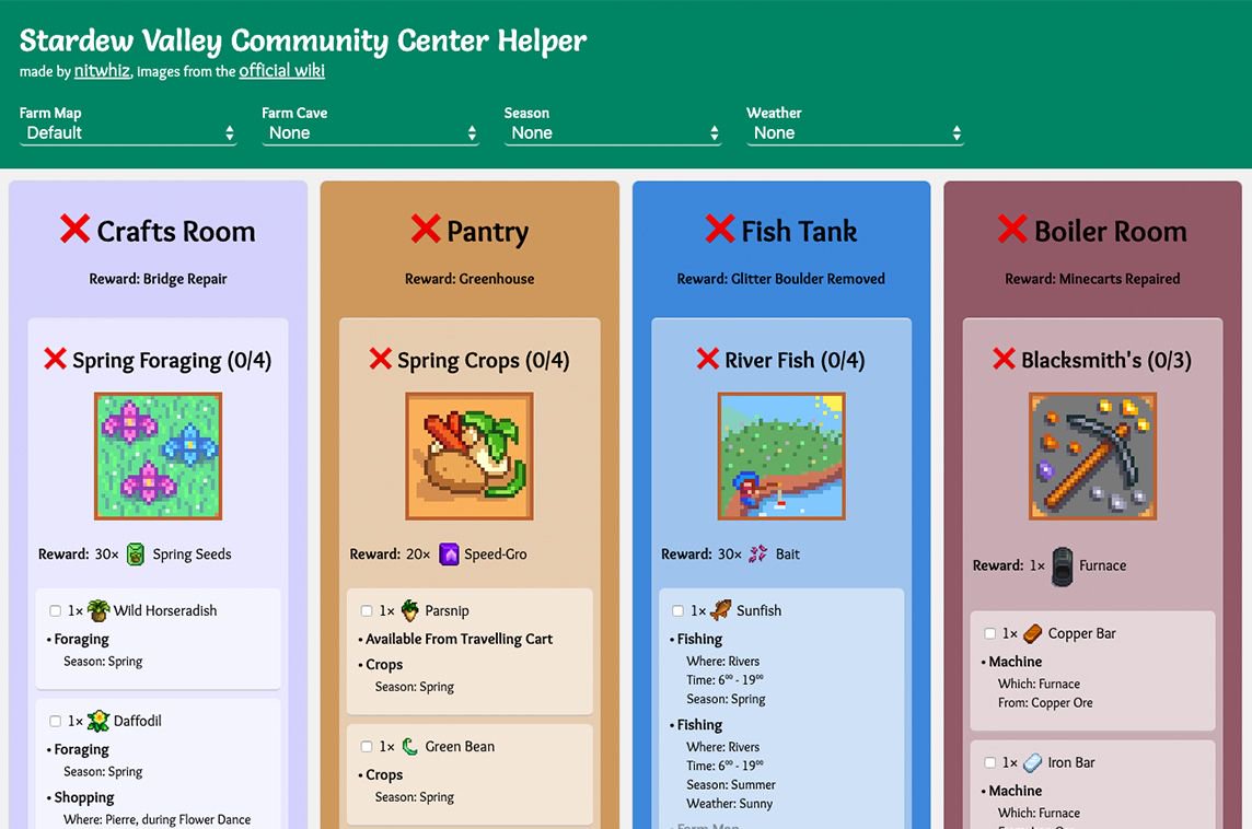 вся еда в стардью. рыба stardew valley таблица. рыба stardew valley таблица. Stardew valley крафт таблица. Stardew valley музей.