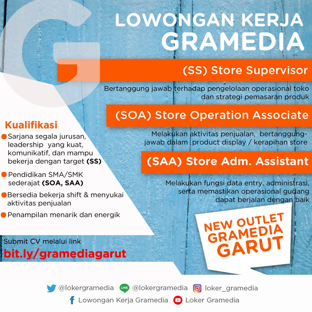 Lowongan Kerja Di Bandung Selatan - Gaji