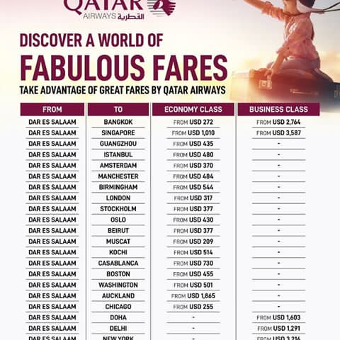 ExtraMileage's tweet photo. Offer offer offer 
Going places together with Qatar airways# flywithsmile @extra_mileage_cargo_co.ltd https://t.co/YxitbqxrKF