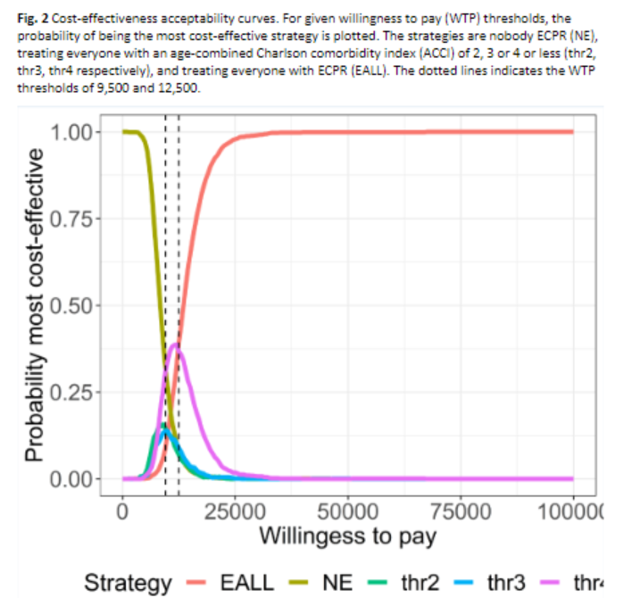 buy phase space methods for degenerate quantum gases