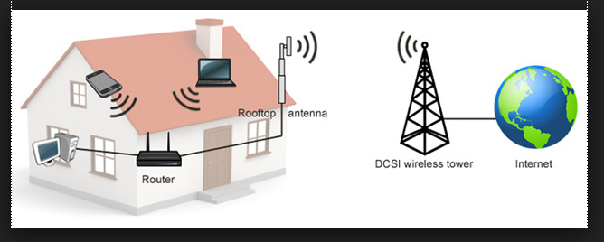 We provide networking cabling solutions, for any voice, data (CAT5/6 or Fibre) plus CCTV and TV Public Address system as we know the cabling is an integral part of a working system for you. We also provide Wi-Fi for in building and Wide Area (Campus) ow.ly/dBBq30ppcAX