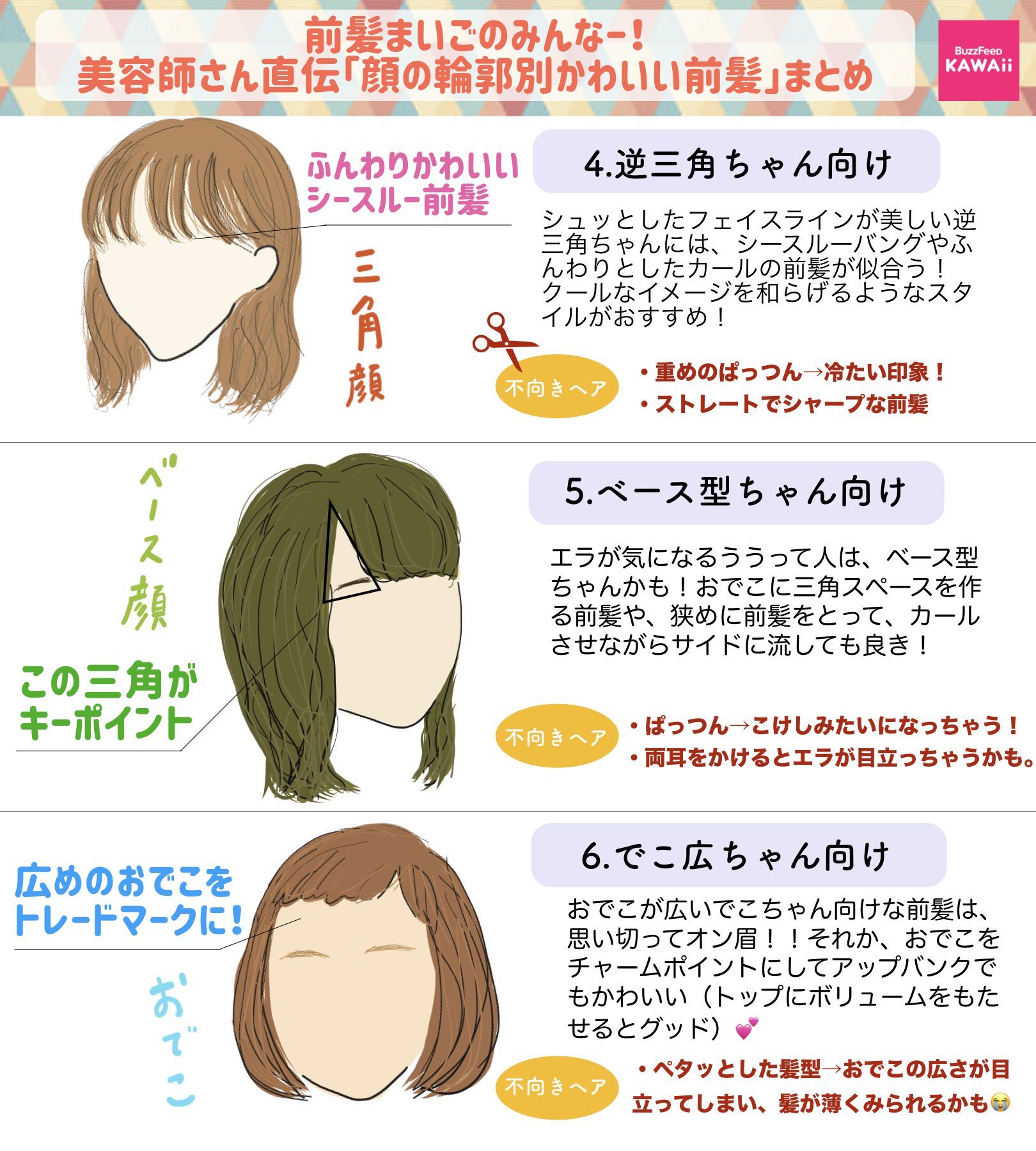 Buzzfeed Kawaii A Twitter 前髪まいごの人集まれ 現役の美容師に聞いた 顔の輪郭別かわいい前髪 をまとめました