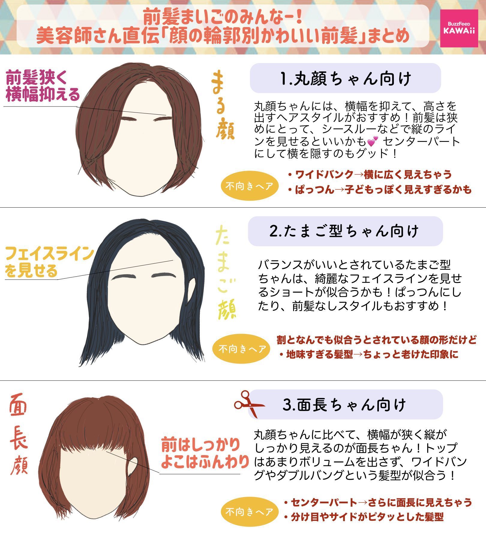 Buzzfeed Kawaii 在 Twitter 上 前髪まいごの人集まれ 現役の美容師に聞いた 顔の輪郭別かわいい前髪 をまとめました T Co Roqfsh1x1n Twitter