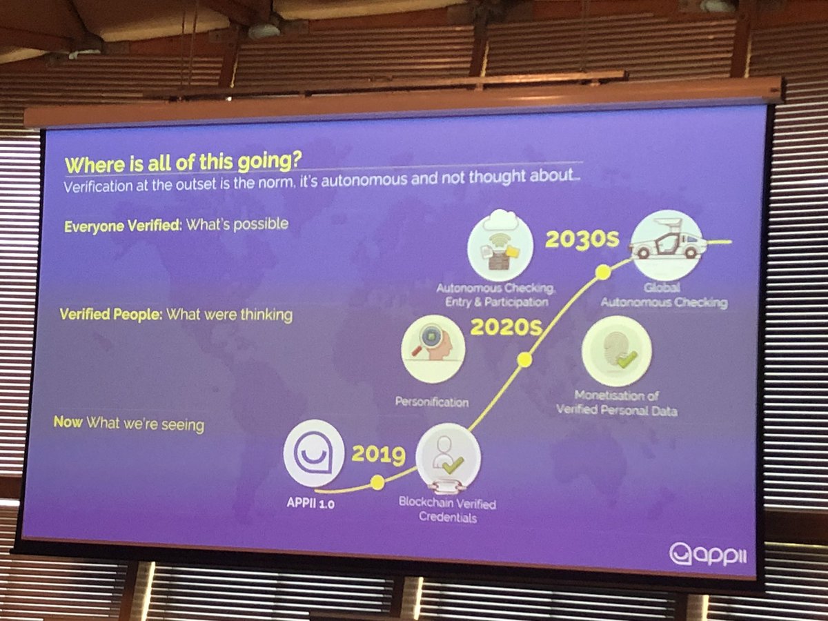 flackboy's tweet photo. The shift from personalisation to personification raises a number of very interesting opportunities to actually monetise your verified personal data says @S1y, which opens the door to a whole new generation of transactions. #IoT #Cyber2019 #SecRev https://t.co/cb8epAKfYt