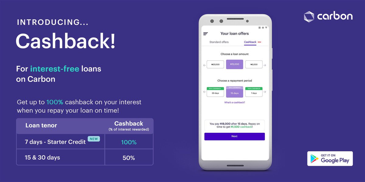 [Update]: Interest-free loans for everybody! 💸

You now get up to 100% cashback on your interest for *all* 7 - 30 day loans, when you repay on time. 🎉

Update your app to get started: goo.gl/aLhcFe

#CarbonCashback #InterestFreeLoans