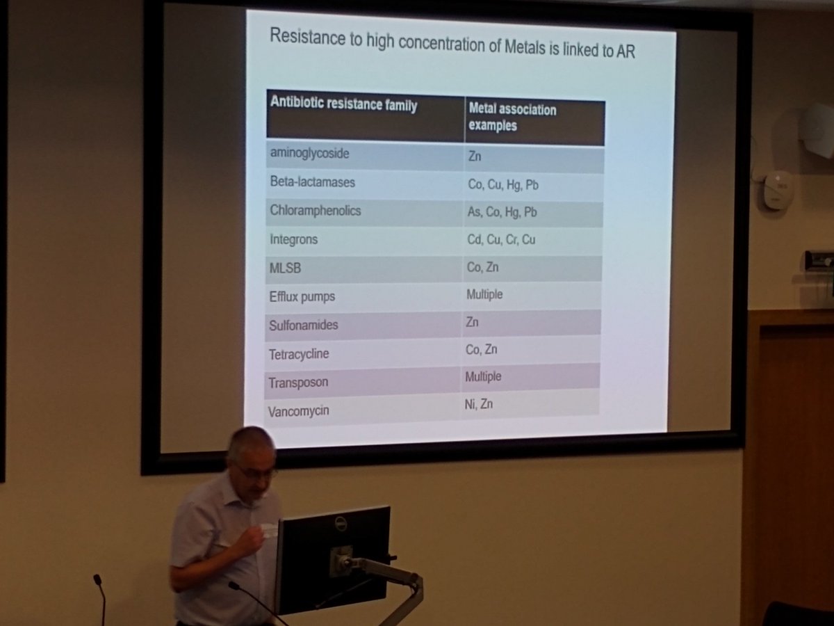 frankensoils's tweet photo. Linking the River Clyde's industrial heritage to antimicrobial resistance @ASHursthouse @UniWestScotland exploring the effects of legacy pollution on #AMR in collaboration with Charles Knapp @StrathCivEng and others @ScottishCLF #sclf2019 https://t.co/thdor4pk6I