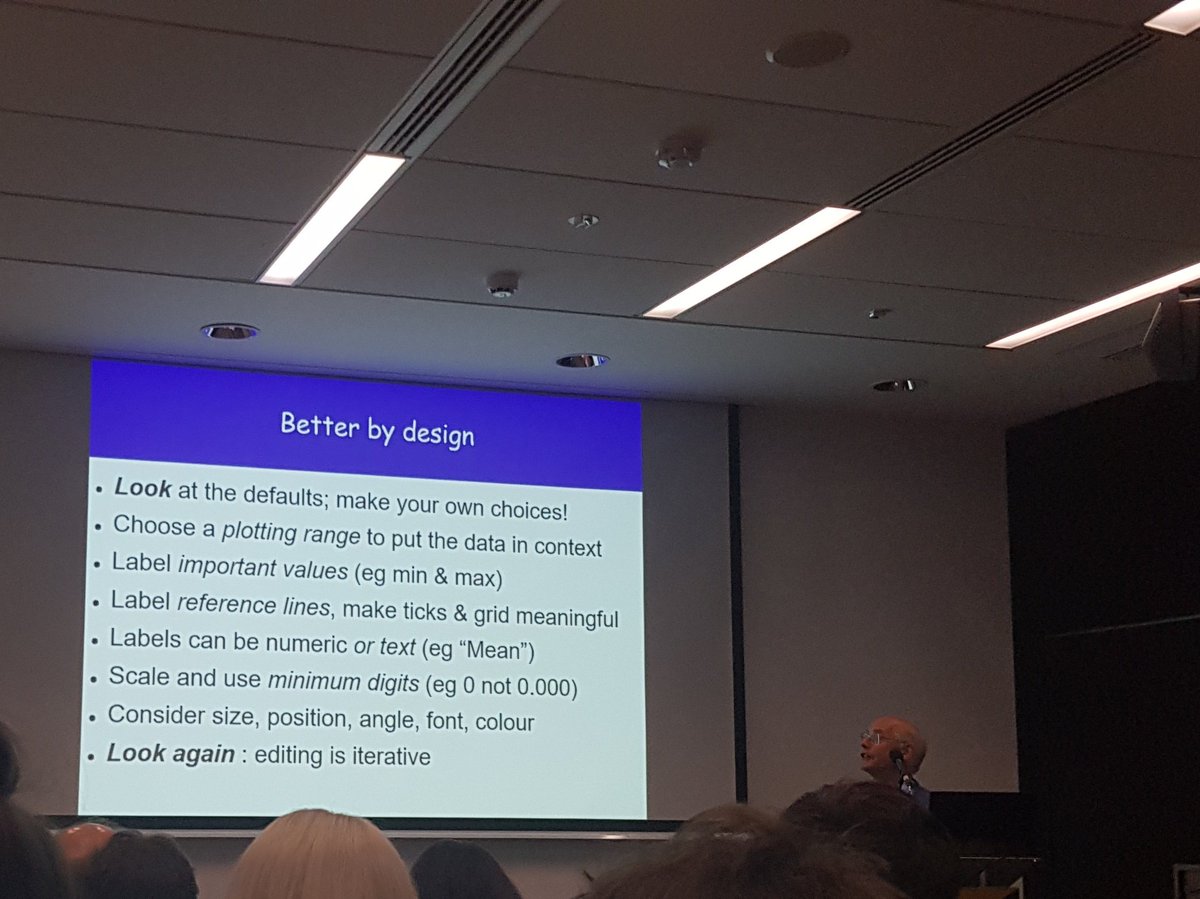 JamieRStokes's tweet image. Allan Reese with some excellent advice on how to produce more meaningful graphs. Graphs are the way forward - but only if they&apos;re good graphs... #RSSConf2019
