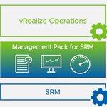 Photo by VMware Live Site Recovery (@VMwareSRM)