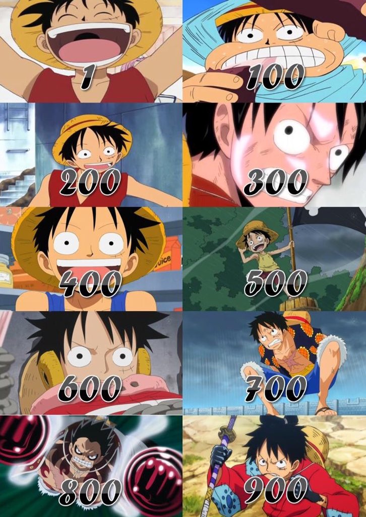 One Piece ċygi Auf Twitter Onepiece 900 Episodios Anos De Anime One Piece ċygi Auf Twitter Onepiece 900 Episodios Anos De Anime