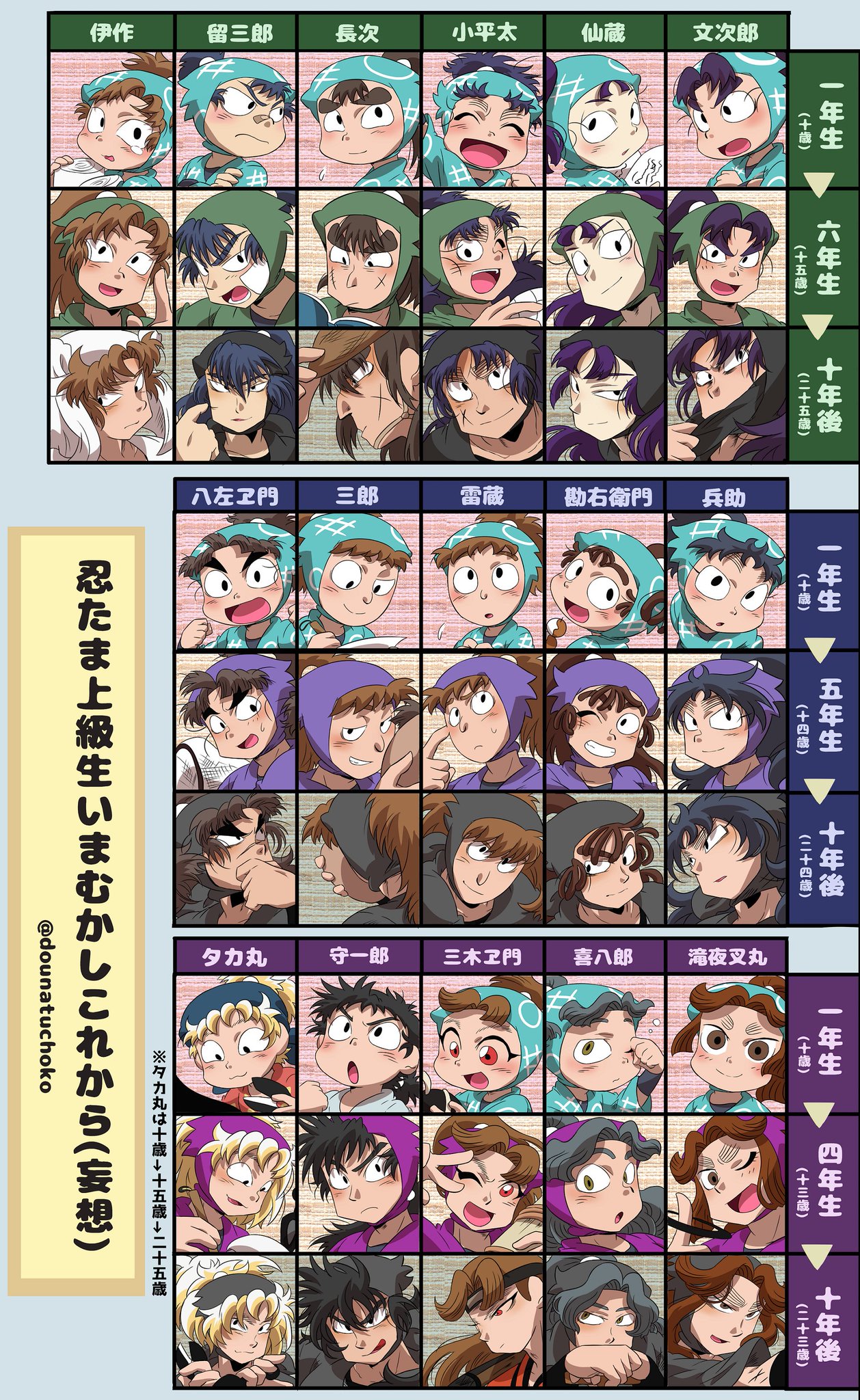 ちよこ on X: 