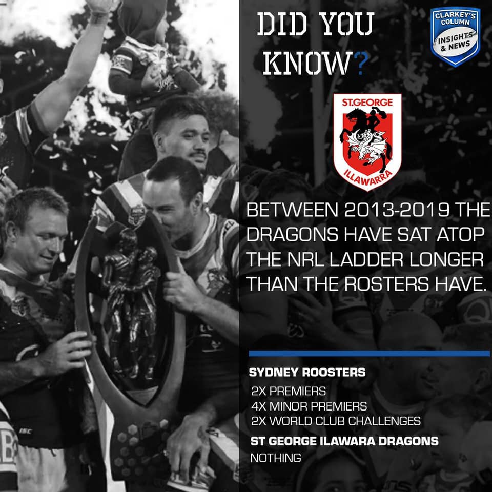 NickRedV's tweet image. #stepdownmcgregor #failmary #redv