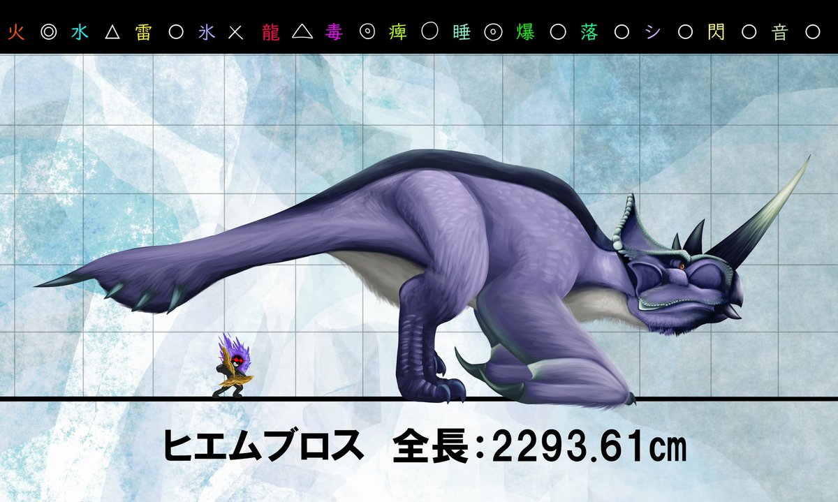 サウリプス𓅜𓆌 自作モンスター図鑑 第33回 ヒエムブロス 何気に図鑑では解説していなかったので再紹介 寒冷地のブロス科飛竜種です 戦闘に関する情報を少し追記しました 紹介済みの情報は のリンクを T Co 35zj1ovpxt Mh自作モンスター