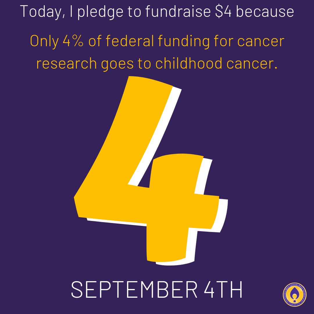 WIURockyTHON's tweet photo. We want YOU to raise $4 today! ✨ https://t.co/iiF77E6bnh