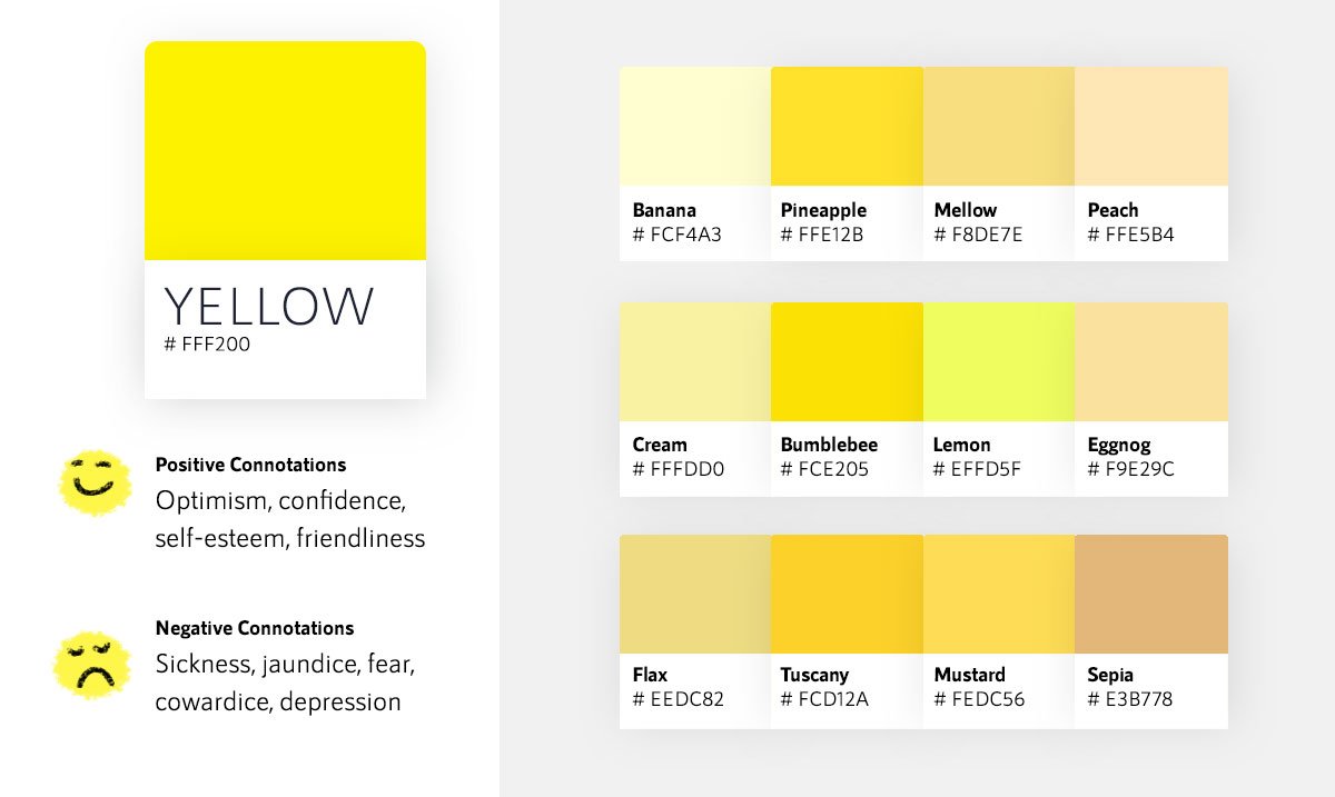 visme-on-twitter-did-you-know-that-every-color-has-positive-and