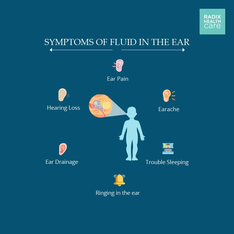 Radix Healthcare on Twitter "You and your children might have ear