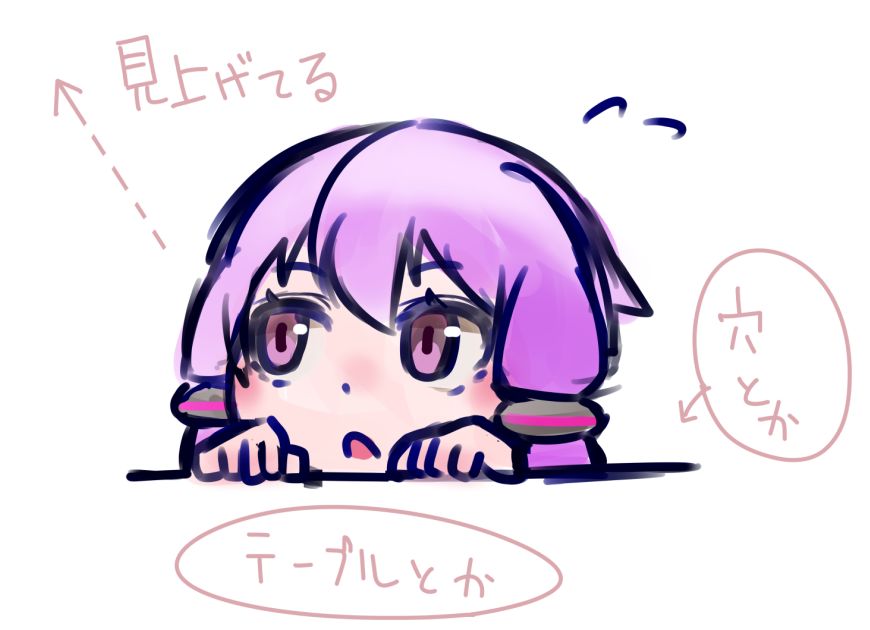 小さい子供とかが台所で背伸びして料理中の母とその作業を覗いてる様とか。穴に隠れて顔だけ出して様子をうかがうような姿勢とかの、このポーズ……行為。
(顔出すのと見るのを)併せて一言で示す言葉ないかな……。

覗き上げる……? 