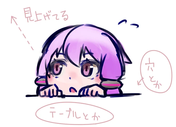 小さい子供とかが台所で背伸びして料理中の母とその作業を覗いてる様とか。穴に隠れて顔だけ出して様子をうかがうような姿勢とかの、このポーズ……行為。
(顔出すのと見るのを)併せて一言で示す言葉ないかな……。

覗き上げる……? 