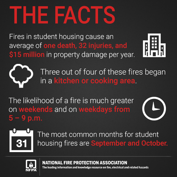 UNC Fire Safety tweet media