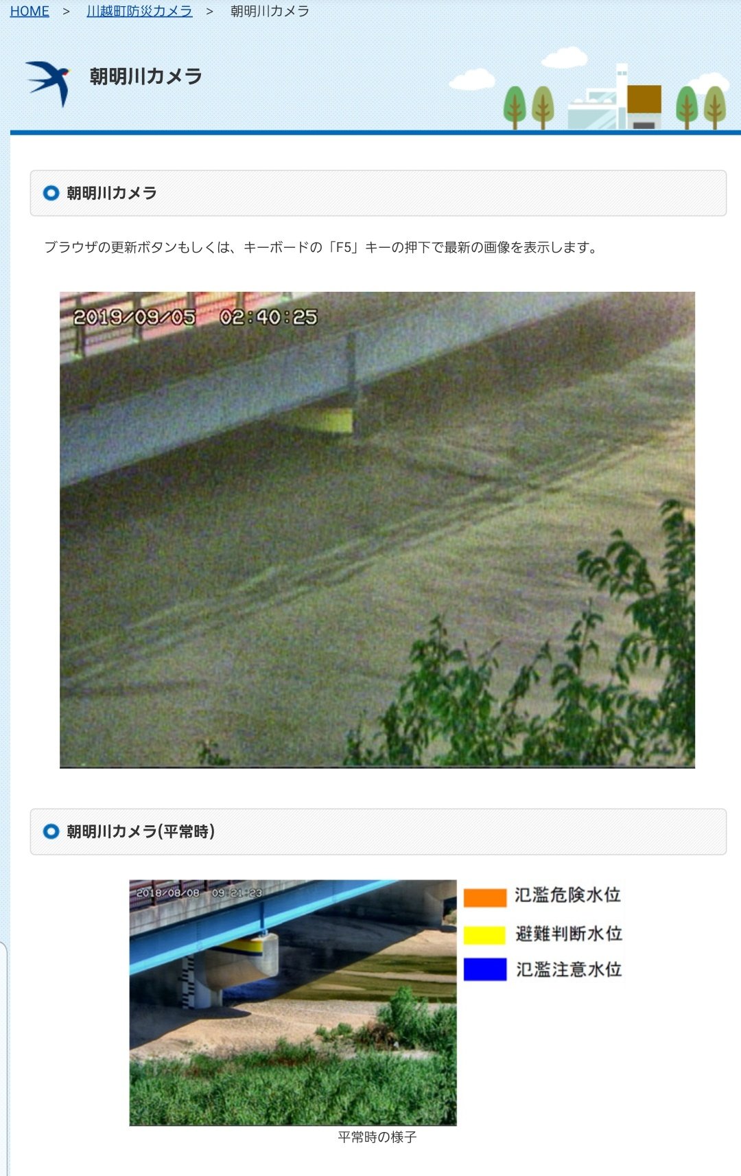 こま 彡ごめピペット 朝明川の水位がかなり危険だけど 町屋川 員弁川 の状況は更にヤバそうだ T Co Iplxdtlxkt Twitter