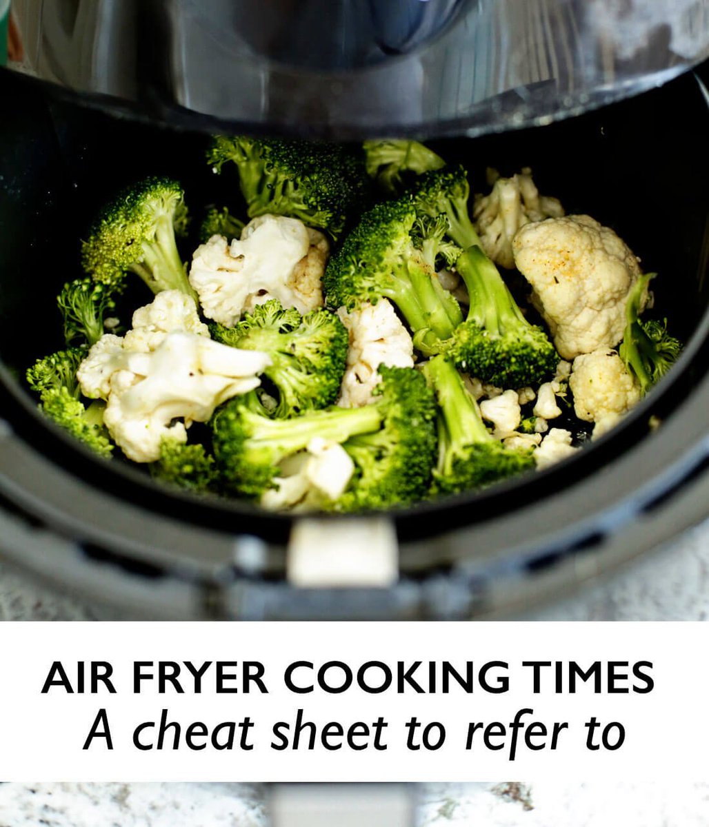 30daysblog's tweet photo. If you have an air fryer, I have the perfect cheat sheet for you! All of the perfect cooking times for anything you want to make! https://t.co/xh7dCoj7aR #airfryer #recipes https://t.co/eM21DnjEHm